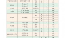 天津餐厅爆料视频大全最新,最新视频大全揭秘美食与秘密