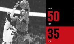 沃神最新爆料斯托茨视频