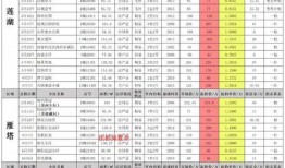 西安楼顶爆料案件最新情况,真相逐步浮出水面