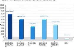 新闻媒体爆料收费标准,透明度与争议并存