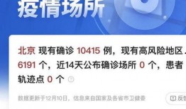 北京今日爆料最新消息