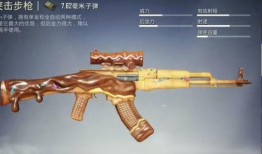 吃鸡新枪皮肤最新爆料