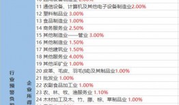 无锡酒店爆料视频大全最新,揭秘住宿行业幕后真相