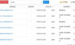 青蜂侠最新爆料网址是多少,揭秘神秘网址背后的惊天秘密