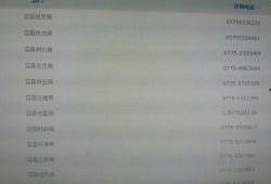 广西爆料新闻电话是多少,民众维权新途径！”