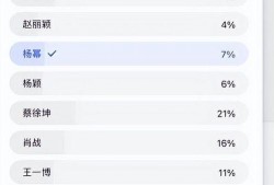 狗仔爆料名单最新,娱乐圈风云再起，明星隐私再掀波澜